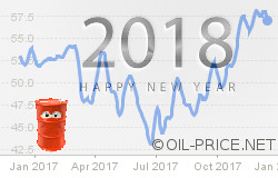 5 Oil Price Predictions for 2018