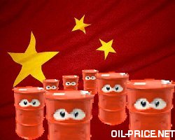 Increasing role of China in the oil market Increasing role of China in the oil market