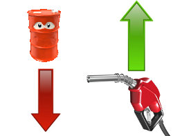 Why Gasoline Prices Refuse to Slide Why Gasoline Prices Refuse to Slide