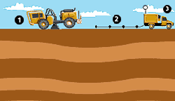 Search for Oil Search for Oil