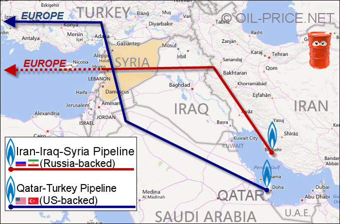 Map of proposed Iran-Iraq-Syria pipeline and Qatar-Turkey pipeline